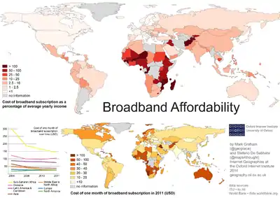 Image 24Broadband affordability in 2011This map presents an overview of broadband affordability, as the relationship between average yearly income per capita and the cost of a broadband subscription (data referring to 2011). Source: Information Geographies at the Oxford Internet Institute. (from Internet access)