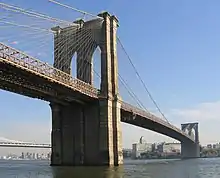 The Brooklyn Bridge