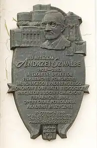 Memorial plaque for Andrzej Szwalbe