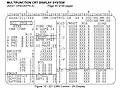 This display screen was used for operational control of the CBM during ISS assembly to stage 3A (STS-92). The image source contains detailed descriptions for each available berthing command and interprets each reportable status message.