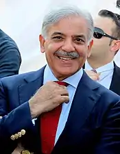 Shehbaz Sharif