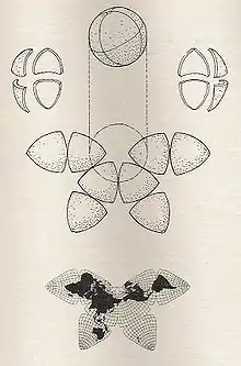 B.J.S. Cahill Butterfly Map, 1909, from 1919 pamphlet