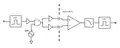 Block diagram of an isolation amplifier coupled with capacitors