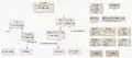 Class Diagram