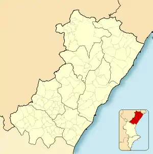 Vall de Almonacid is located in Province of Castellón