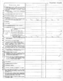 Form for the census, project TsUNKhU, data on family members