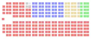 Most conspicuous is a sea of red, representing the Liberal Party. The Tories have fewer seats and the CCF and Social Credit have even fewer.