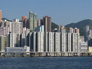 Skyline of North Point in 2008