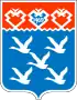 Coat of arms of Cheboksary