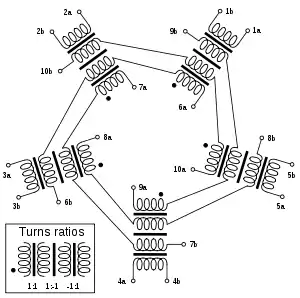 Belevitch's implementation of the 10-port ideal conference network