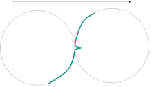 Counter: one-foot turn involving a change of lobe as well as direction