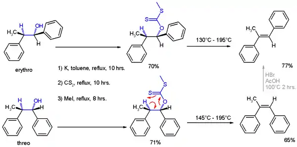 Scheme 2. Cram Asymmetric Induction Chugaev Reaction