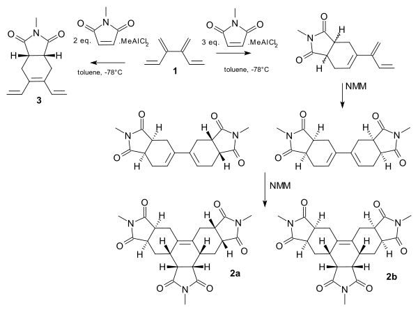 dendralene Diels-Alder reaction