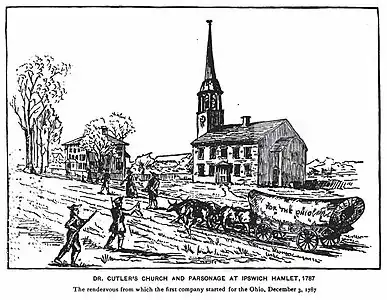 Departure of pioneers from Manasseh Cutler's parsonage in 1787