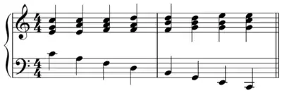 The basic pattern of a descending 5-6 sequence, with intervening chords removed.