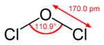 Structure of dichlorine monoxide; Cl-O bond length is 170.0 pm, bond angle is 110.9°.