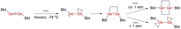 The reaction between BbtGeGeBbt and ethylene.