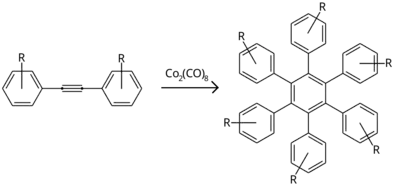 Symmetric diphenylacetylene cyclotrimerization using dicobalt octacarbonyl