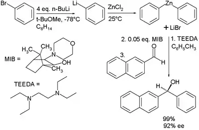 Addition of diphenylzinc to an aldehyde