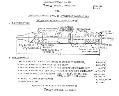 Integral launch dual compartment laboratory