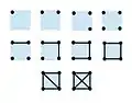 In the dot and line (or dot-dash) tally, dots represent counts from 1 to 4, lines 5 to 8, and diagonal lines 9 and 10. This method is commonly used in forestry and related fields.