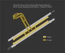 Layout plan of station