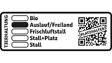 Draft version of the German Animal Husbandry Label: The five living conditions (one of which ticked) inside a box with rounded corners