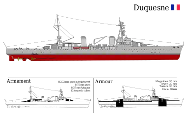 Example of heavy cruiser evolution during the Second World War: Duquesne in original anti-surface layout