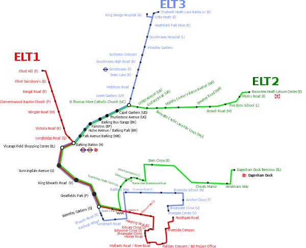 Map of ELT routes