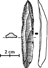 El-Wad point