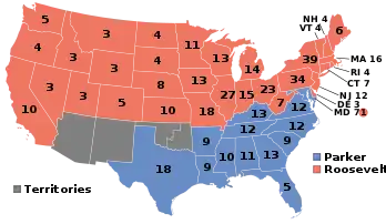 1904 Election