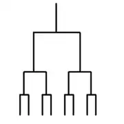 Binary tree/upside down family tree: ABACABADABACABA