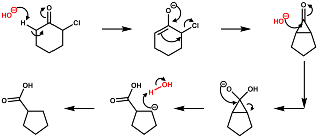 Favorskii rearrangement mechanism