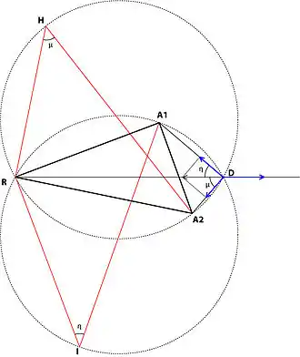 Tellier's solution