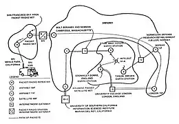 Image 5First Internet demonstration, linking the ARPANET, PRNET, and SATNET on November 22, 1977 (from History of the Internet)