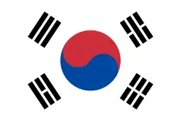 Korea, South