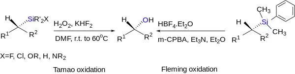 Summary of the Fleming–Tamao oxidation