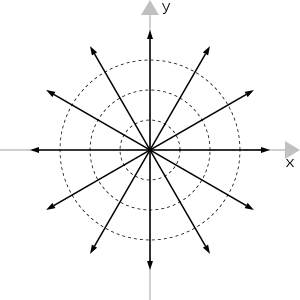 Point-source