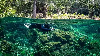 Bonito in Mato Grosso do Sul