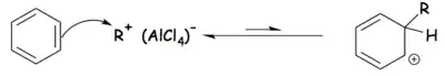 Aromatic ring reacts with activated electrophile forming benzenonium carbo-cation