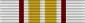 ribbon bar