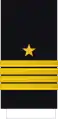 CaptainCaptaen(Irish Naval Service)