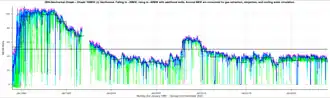 Image 9Electricity generation at Ohaaki, New Zealand (from Geothermal energy)