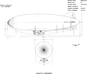 3-view line drawing of the Goodyear ZSG-2