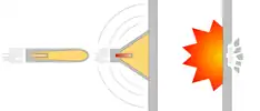 Function of HESH-munition