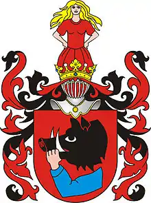 Herb Świnka