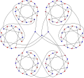 The chromatic number of the Horton graph is 2.