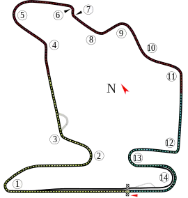 Layout of the Hungaroring