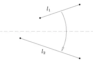 Folding a line putting one line on another