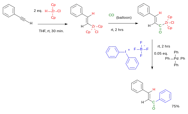 Hydrozirconation carbonylation coupling Kang 2002